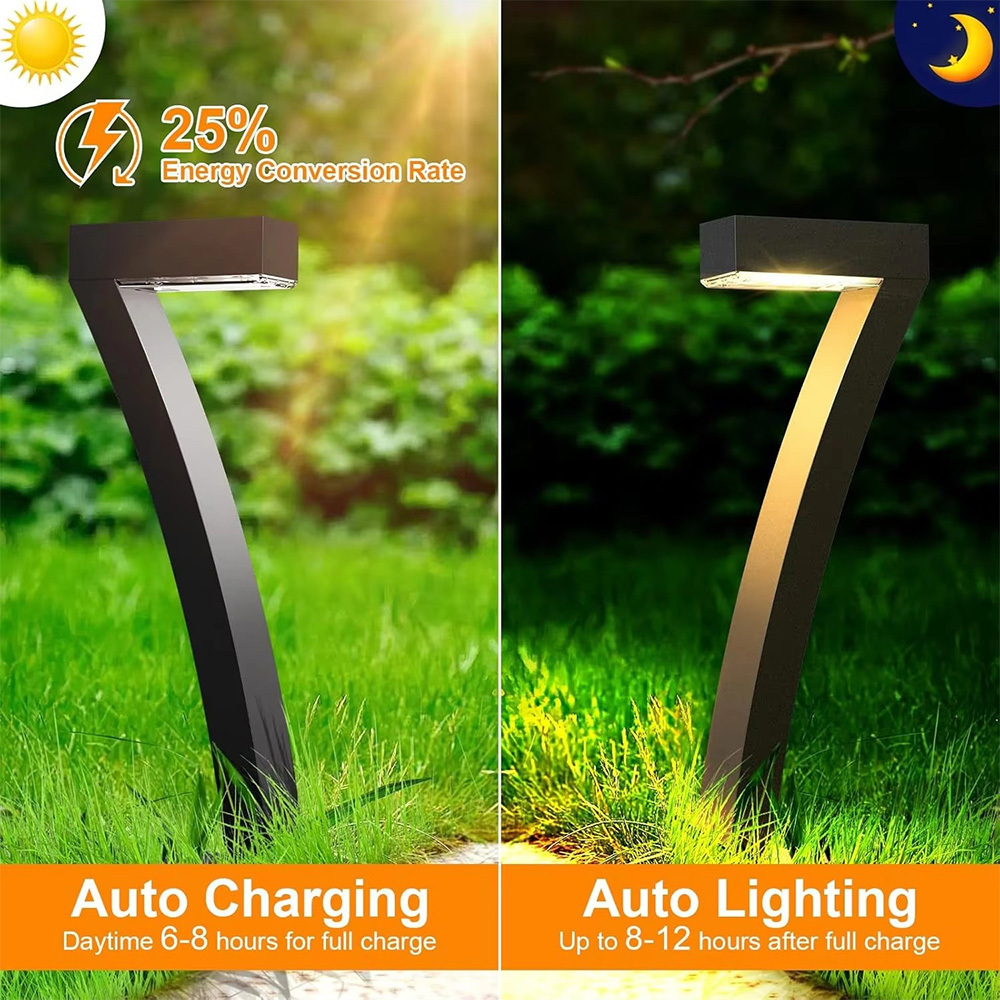 4pcs Landscape Lights, Ip65 Led Pathway Lights, Outdoor Landscape Lighting, Square Modern Side Lit, L Shape Black For Yard Walkway Driveway Garden, Walkway, Yard