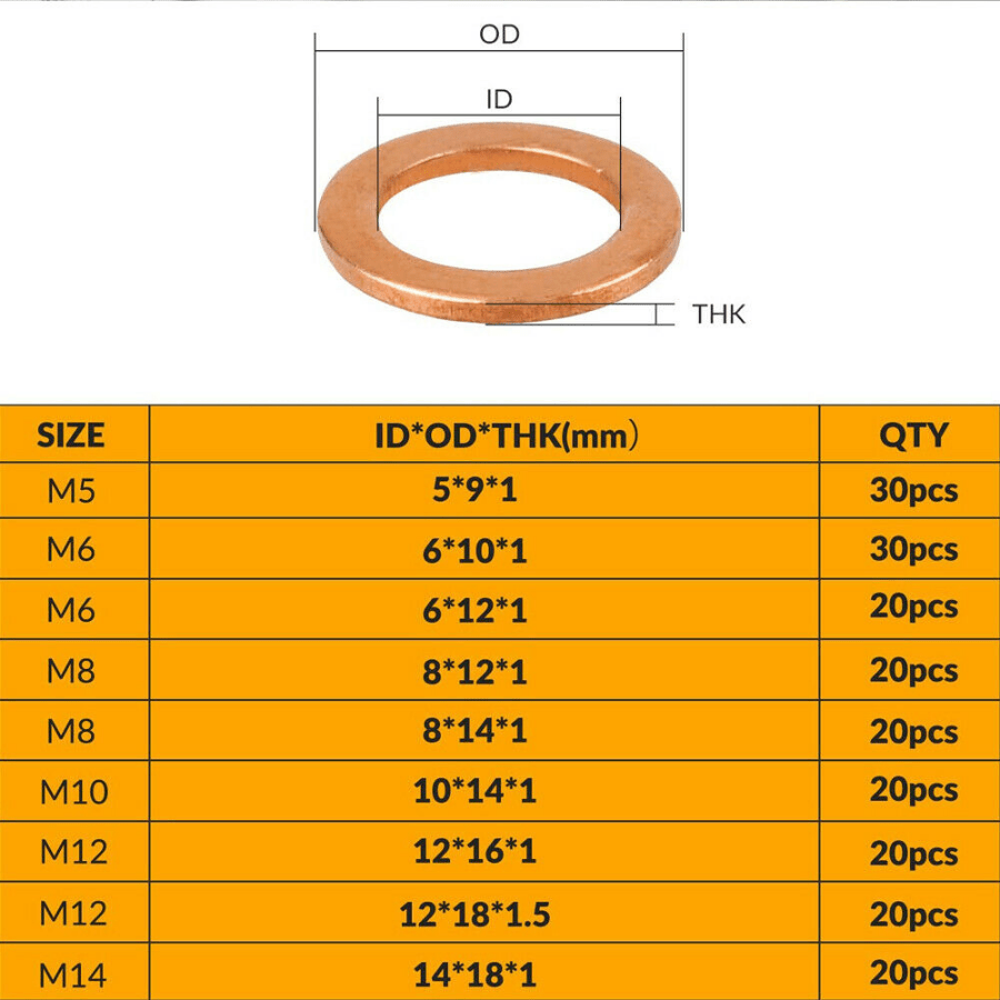200Pcs Assorted Solid Copper Car Engine Crush Washers Set