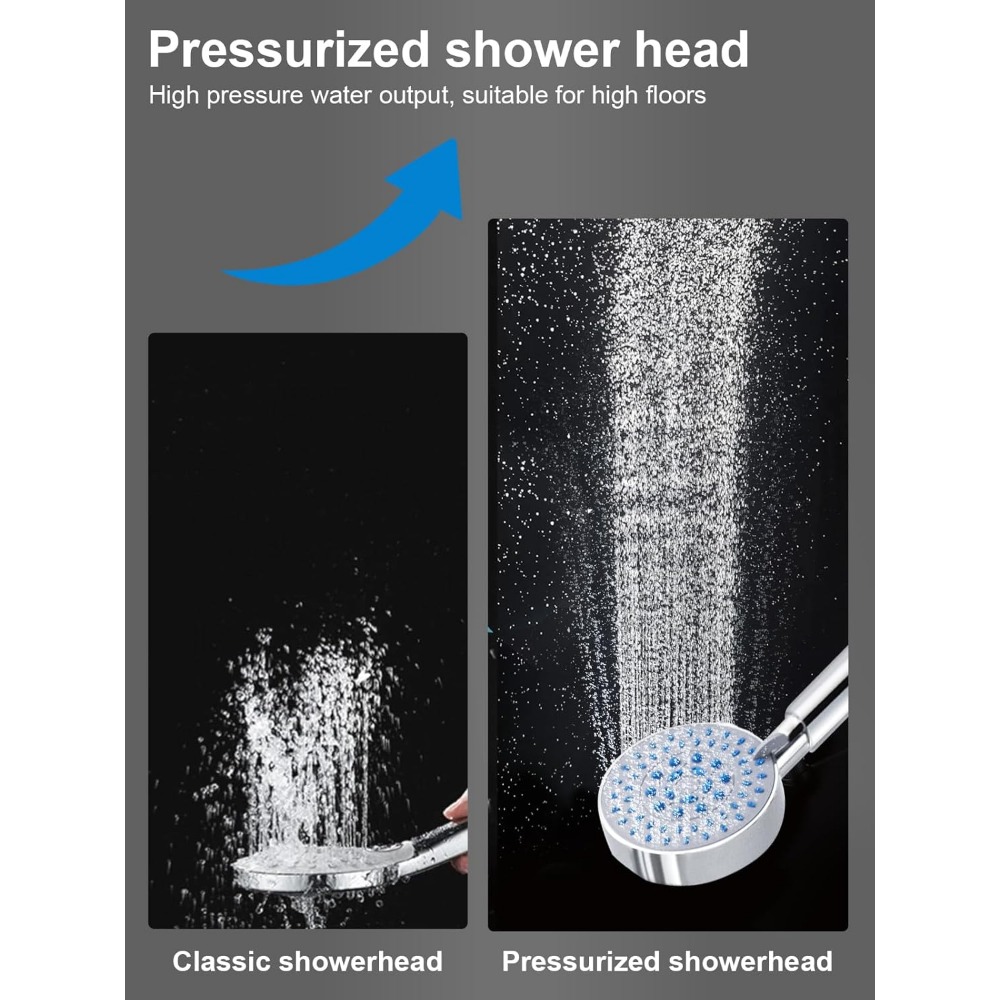 Shower Riser Kit with Twin Head Shower Set and Handheld Shower