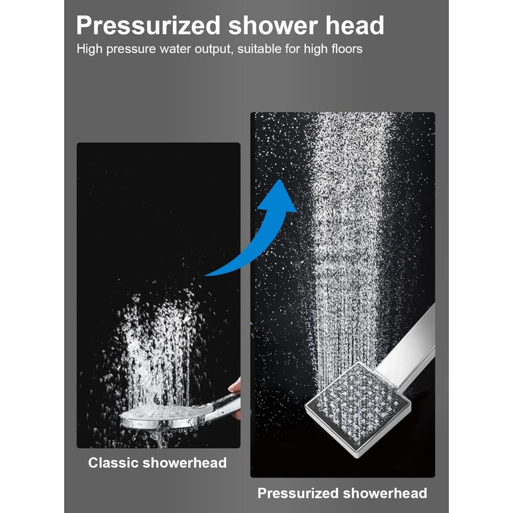 Shower Riser Kit with Twin Head Shower Set and Handheld Shower