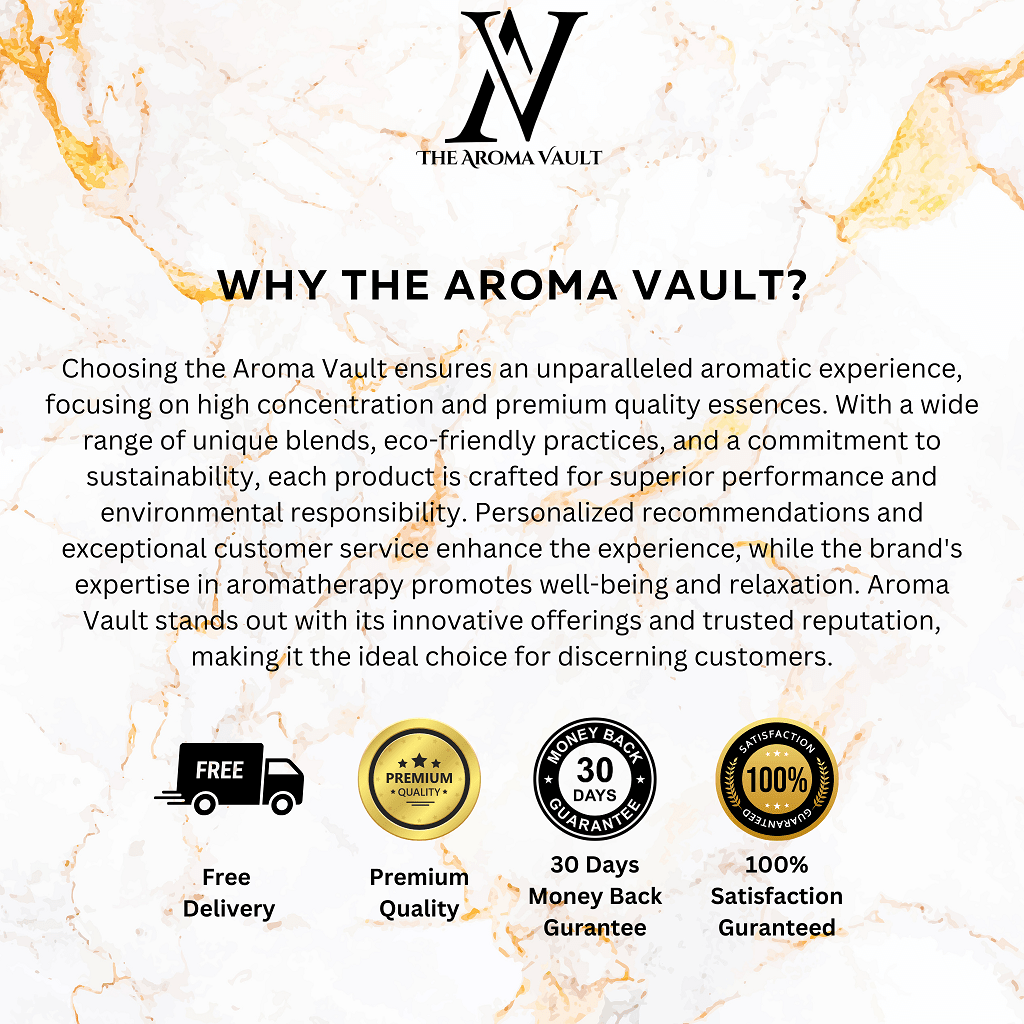 Ombre Nova | Similar Notes Alternative Inspired from Ombre Nomade | Eau De Parfum | Fragrance For Men & Women (Unisex) | Highly-Concentrated - Fabulous & Long Lasting, Evocative Fragrance With Smoky Incense And Benzoin-Raspberry Blend