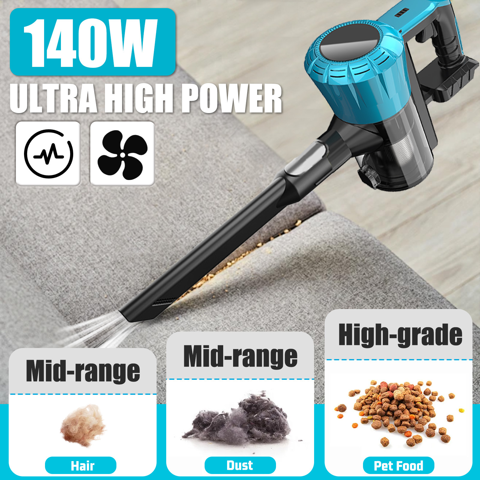 3in1 Cordless Vacuum Cleaner Compatible with Makita 18V Battery, With 2X Rechargeable Batteries, LED Display, Lightweight Handheld Vacuum Cleaner for Carpet, Hardwood Floor, Pet Hair, Car