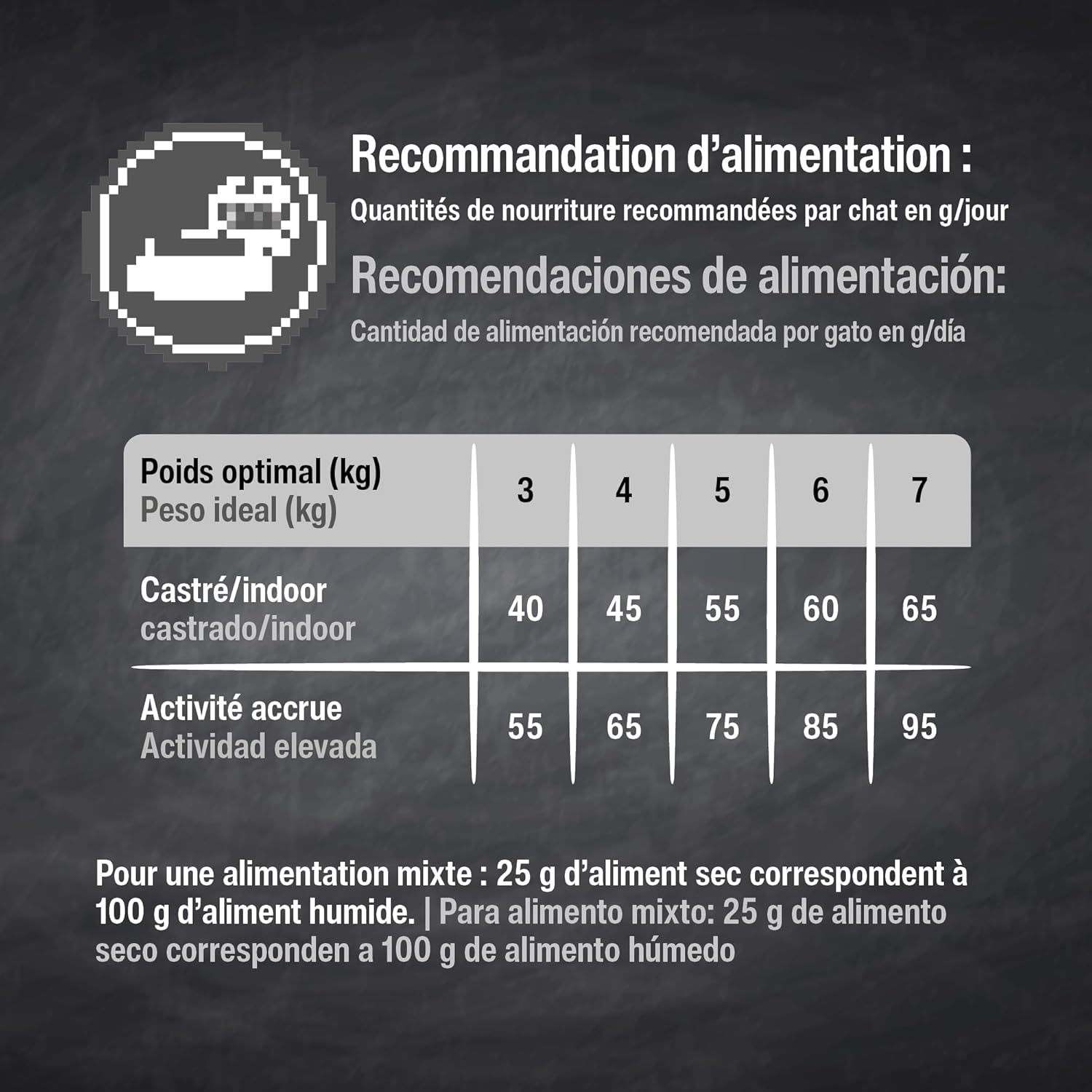 Leonardo Adulte GF | Nourriture pour Chats | Croquettes Sans Céréales pour Chats | Nourriture Complète pour Chats Adultes de Toutes Races de 1 An et Plus