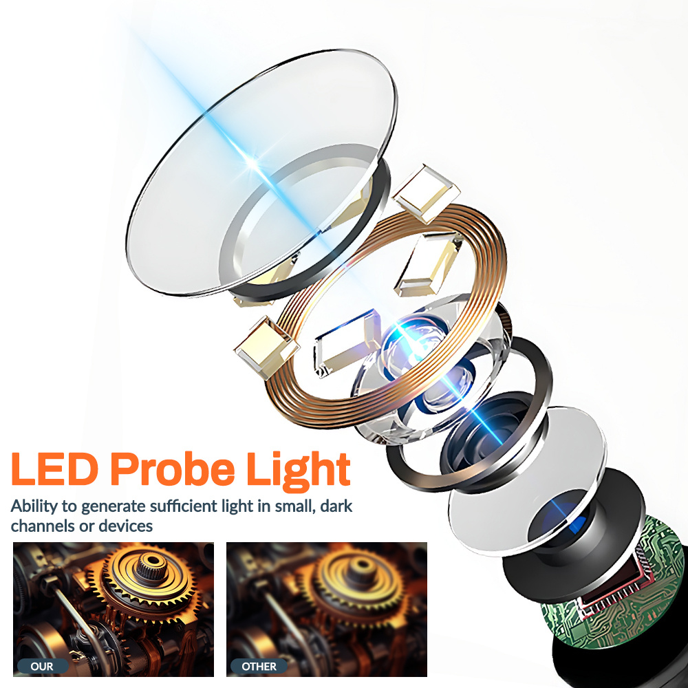 5 5mm single lens industrial endoscope with a 4 3 inch ips lcd display 1080p hd led handheld industrial endoscope inspection snake camera featuring an camera for auto repair and plumbing assistance for car factory maintenance inspection details 2