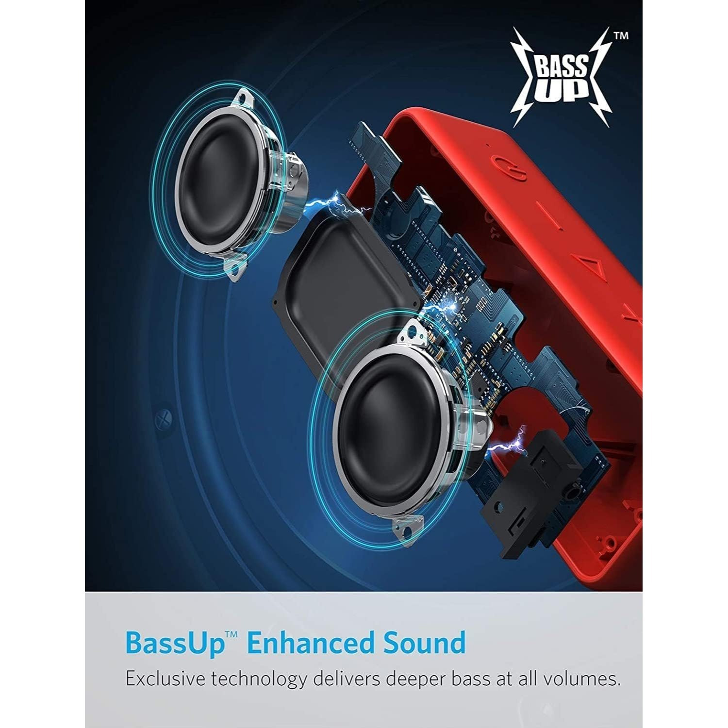 Enceinte Bluetooth Anker Soundcore 2, Basses Enormes avec Double Haut-Parleurs de Basses, Batterie 24H, IPX7 Amélioré, Enceinte Sans Fil (Rénovation Générale)