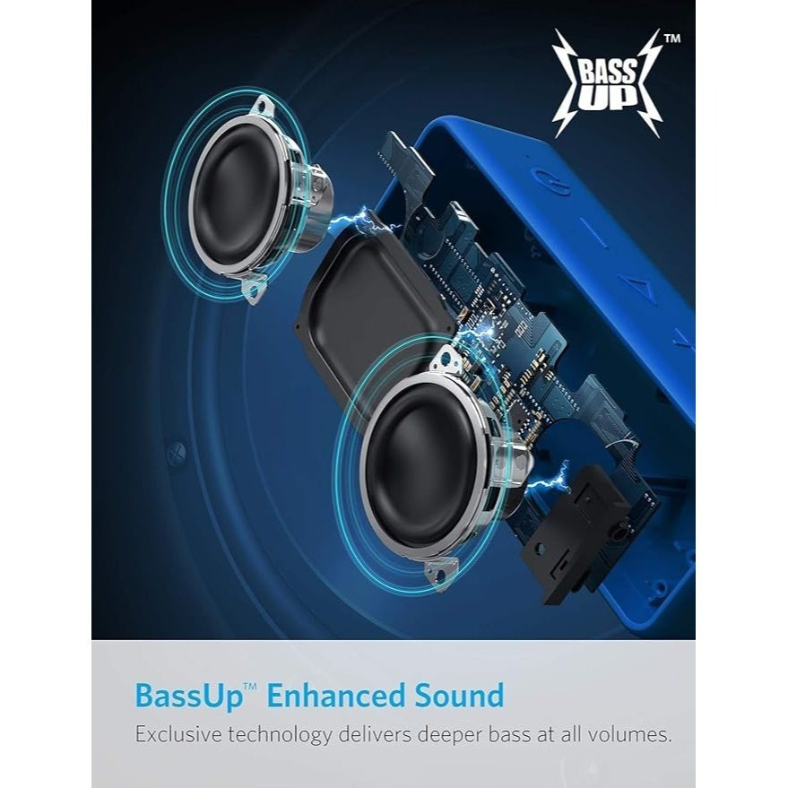 Enceinte Bluetooth Anker Soundcore 2, Basses Enormes avec Double Haut-Parleurs de Basses, Batterie 24H, IPX7 Amélioré, Enceinte Sans Fil (Rénovation Générale)