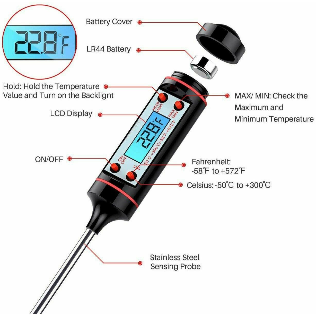 TEMU Meat Thermometer, Digital Food Thermometer, Instant Read Cooking With Probe Tip Cover, Lcd Screen, Kitchen Cooking, Bbq, Water, Meat, Milk