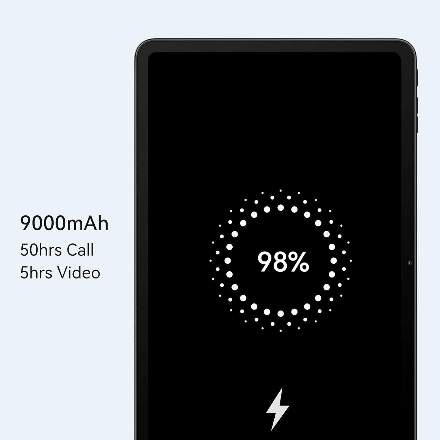 Blackview MEGA 2 Tablet 12 Inch Android 15 Tablet with Keyboard, Mouse, Pen, Case | (12+24) GB / (8+16) GB+ 256GB (2TB) | 2.4K 120Hz FHD+ IPS Display, 9000Mah/33W, 5G Wifi, GPS