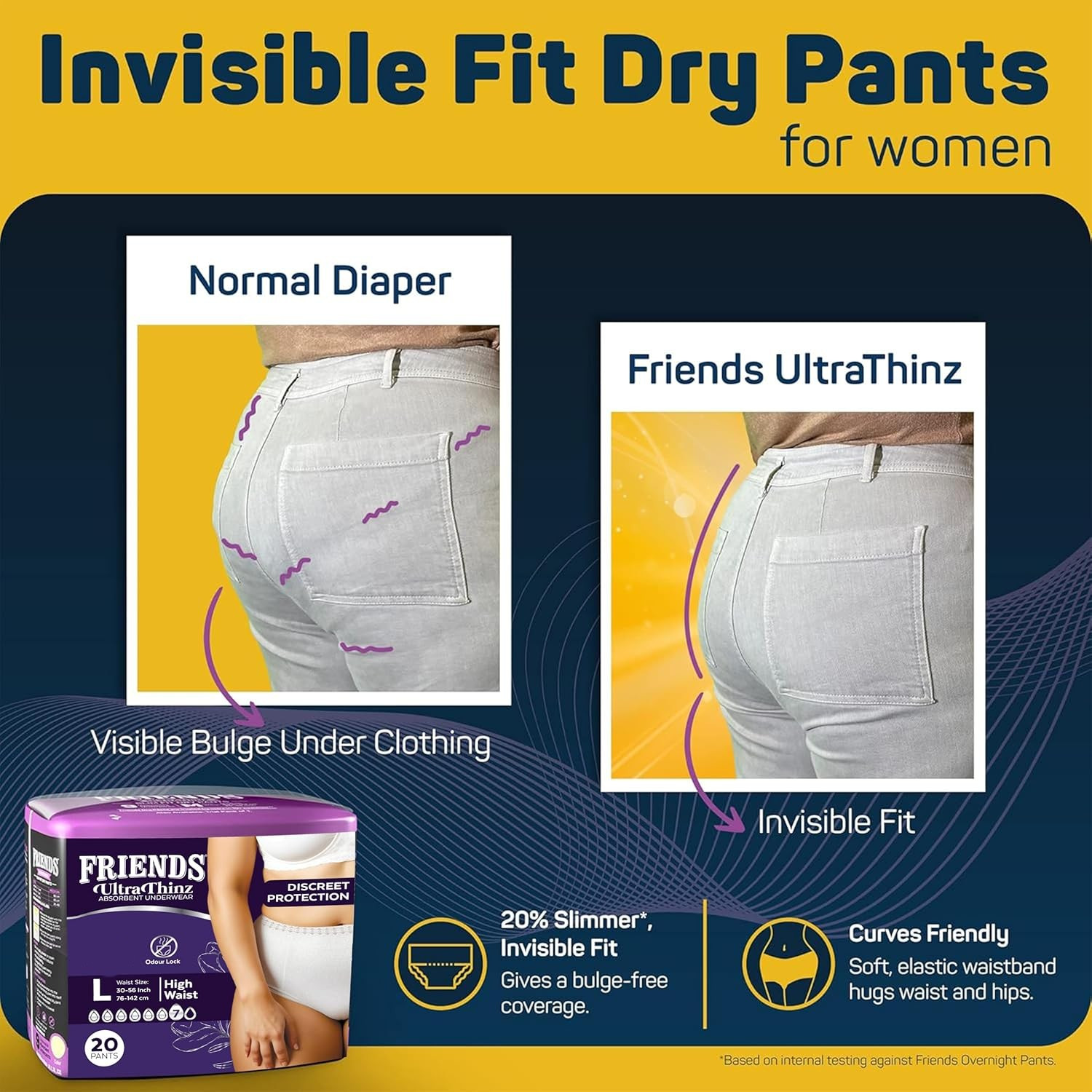 friends 20 x leak protection pants for women large waist 30 56 inches postpartum bladder leak protective ultra absorbent discreet fit leak proof   soft breathable details 1