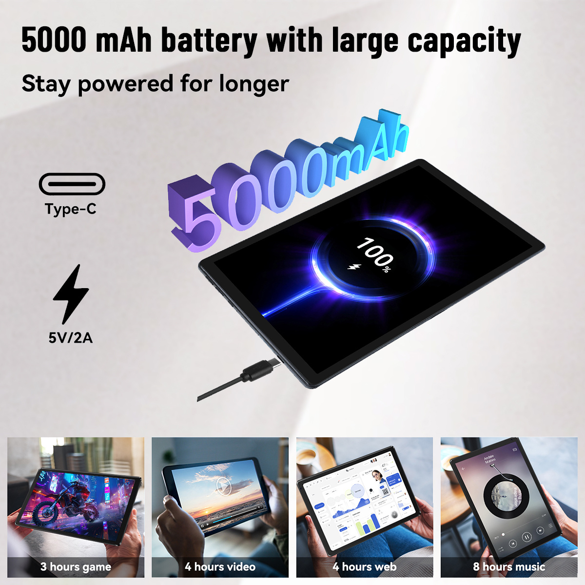 10.1 Inch Android 15 Tablet, Android Tablet, 24 (4+20)GB RAM, 128GB ROM,1TB Expandable, Face lD Unlock, Octa-Core, 5000mAh Battery, 5MP+8MP Dual Cameras, Tablet Only/Tablet with Keyboard,Mouse,Case,Stylus pen, NEWEST Tablet, Christmas gift, Halloween gift, Black
