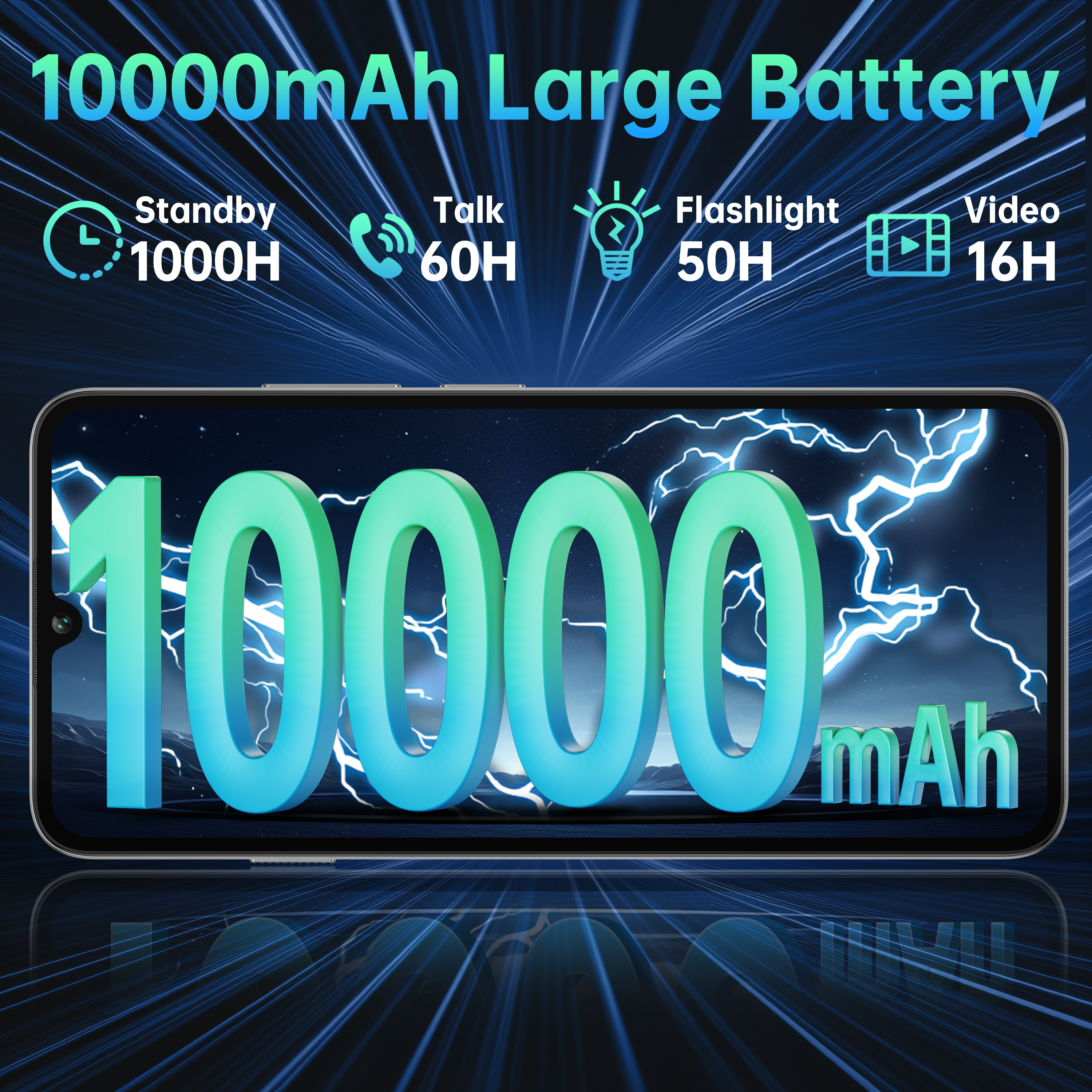 OUKITEL C59 Pro Android15 Big battery Mobile Phones - 10000mAh Large battery Smartphone,24(8+16)GB RAM+256GB ROM+1TB,120LM Flashlight,6.88