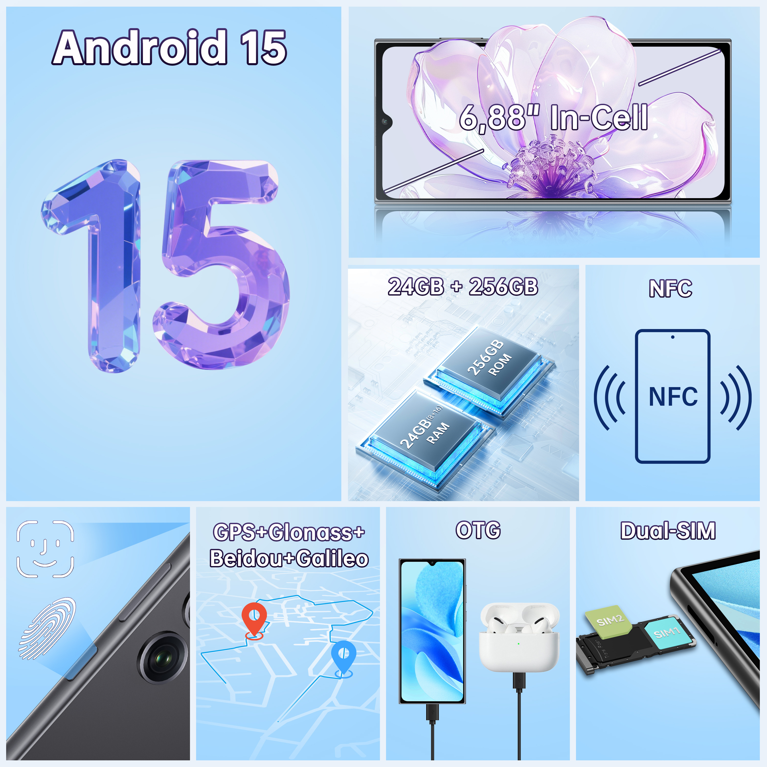 OUKITEL C61 Pro Android 15 Mobile Phones - 6.88