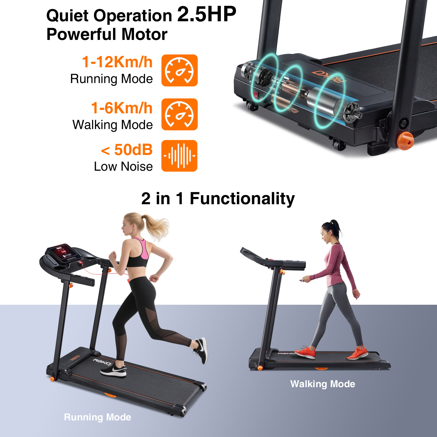 REKA Fitness Walking Pad / Running Treadmill – 2.5HP, 12 km/h Speed, Heart Rate Pulse Sensors, Dual Speakers and APP Control – Home or Office