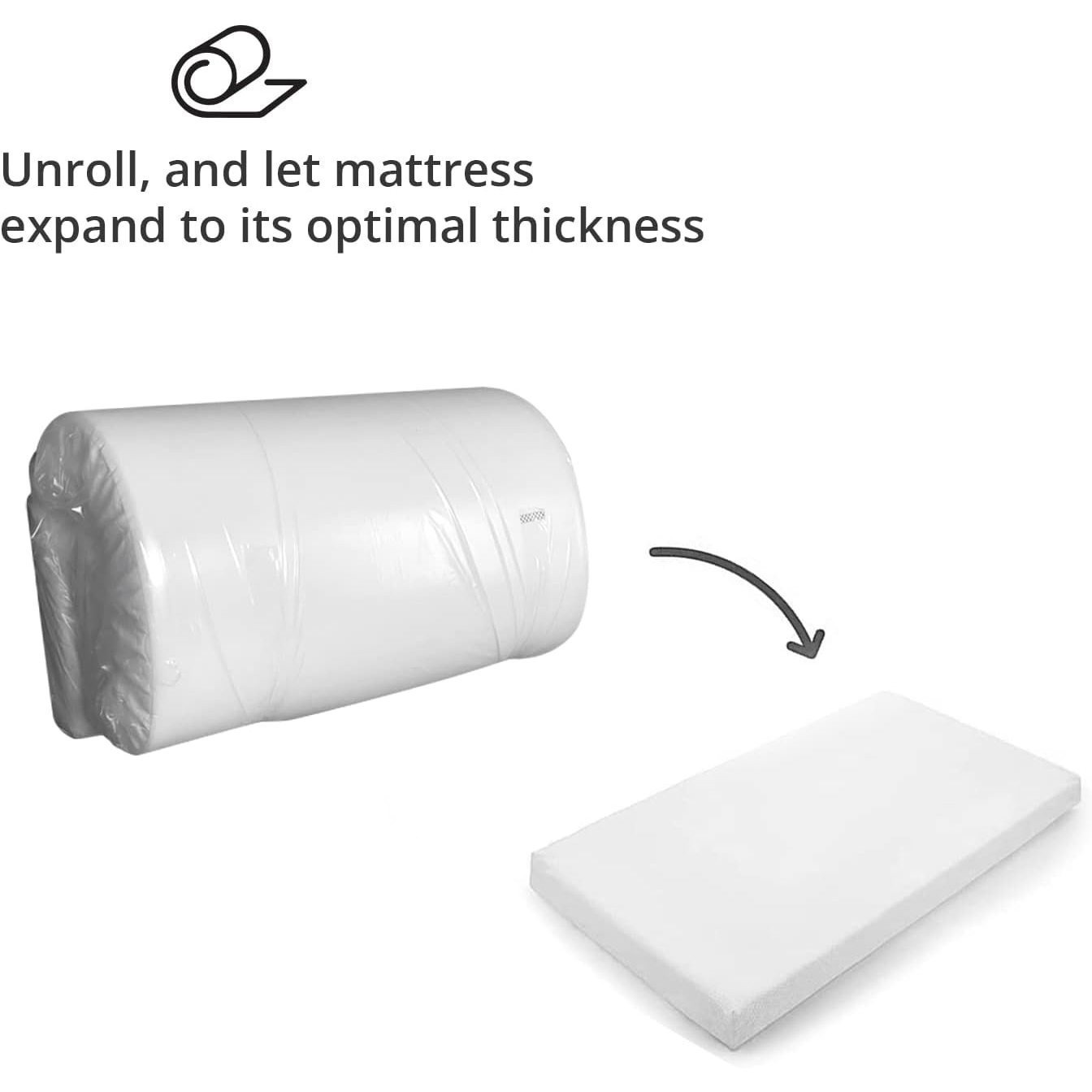 Cotbed Mattress 120 x 60 x 10 cm, Breathable & Zipped Cover