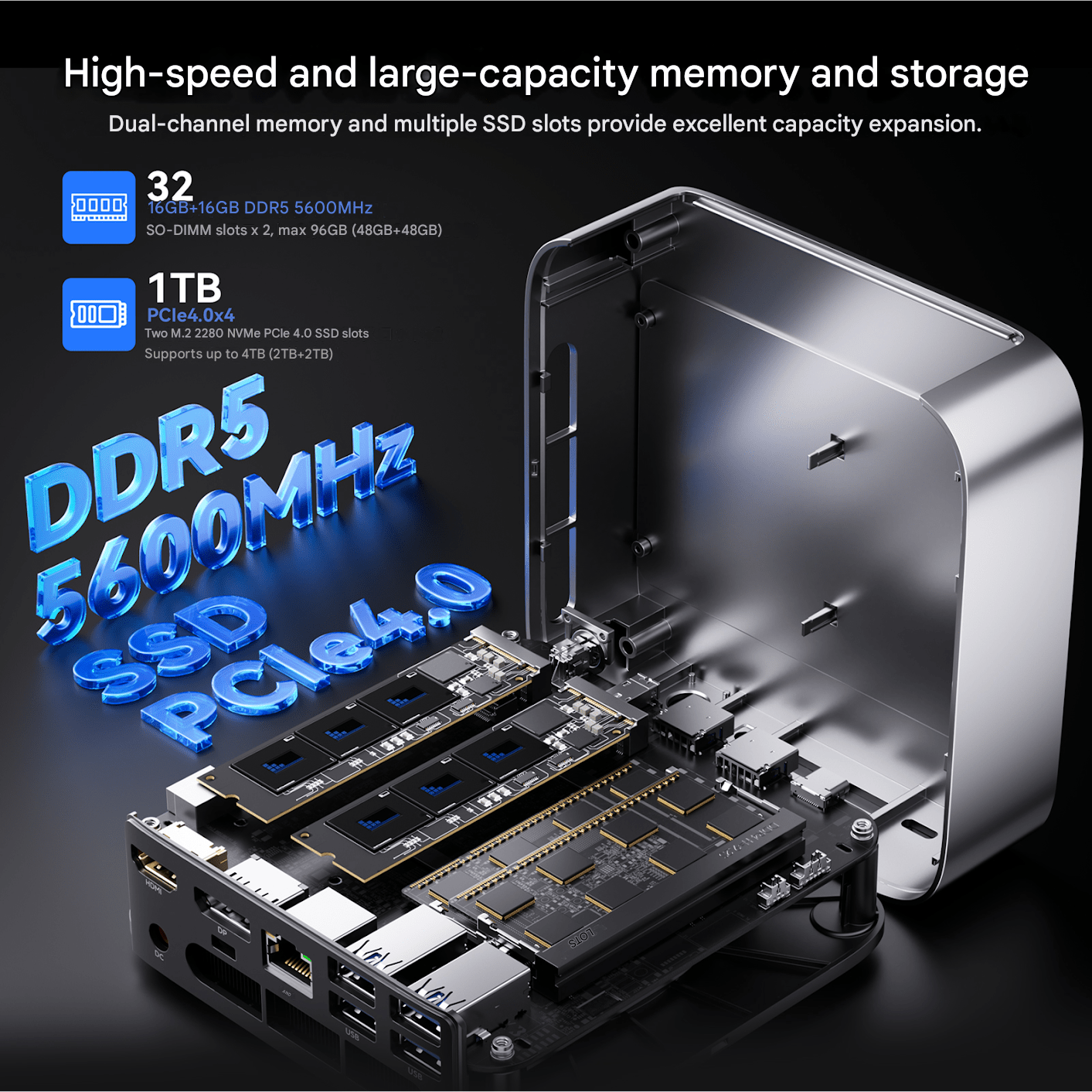 Mini Gaming PC AMD Ryzen 7 6800H Mini PC Computers with 32GB DDR5 512G Support 4K Triple Display Desktop Computers Radeon 780M, 8K@60Hz USB4/WiFi6/BT5.2/Dual Channel