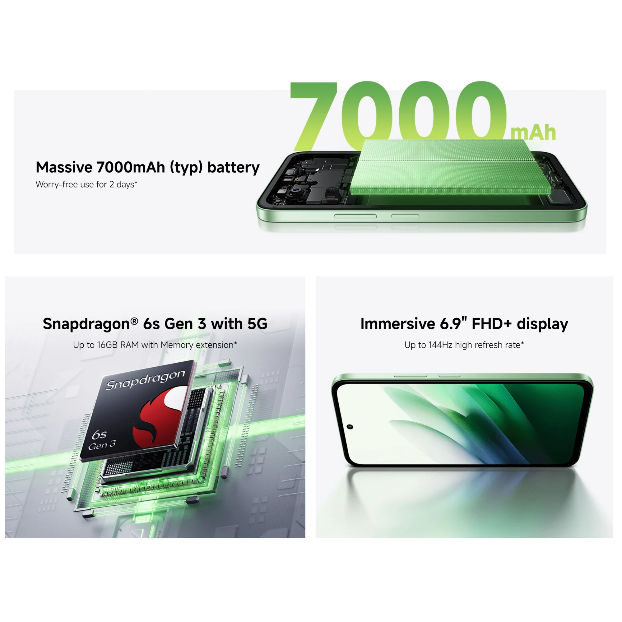 Xiaomi Redmi 15 5G Smartphone 8GB+256GB, Massive 7000mAH Battery, 144Hz 6.9