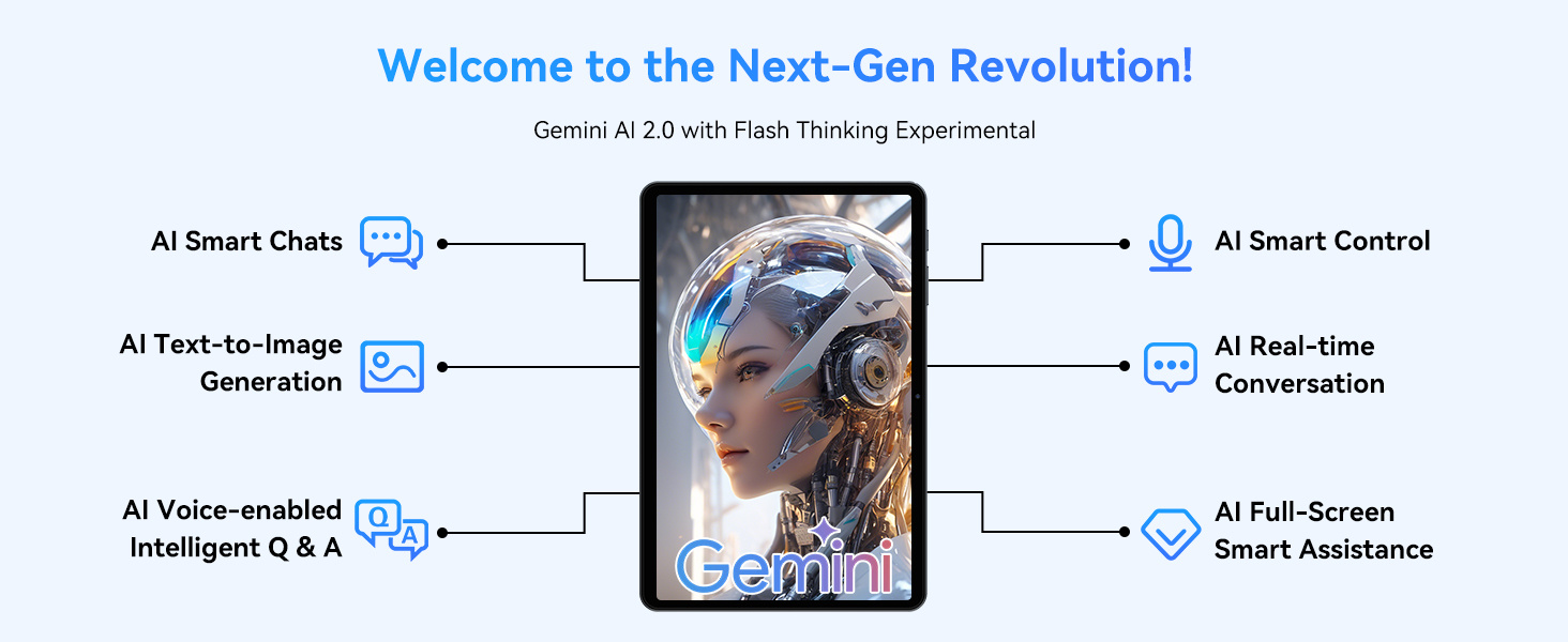 TABWEE T80 Android 15 Tablet 10.1 Inch,128GB ROM + 18GB (6GB + 12GB Expansion) RAM, 5G WiFi, 2-In-1 Tablet with Keyboard+Mouse+Stylus, Widevine L1 HD, Google Gemini AI, 6000mAh, 2 Years Warranty