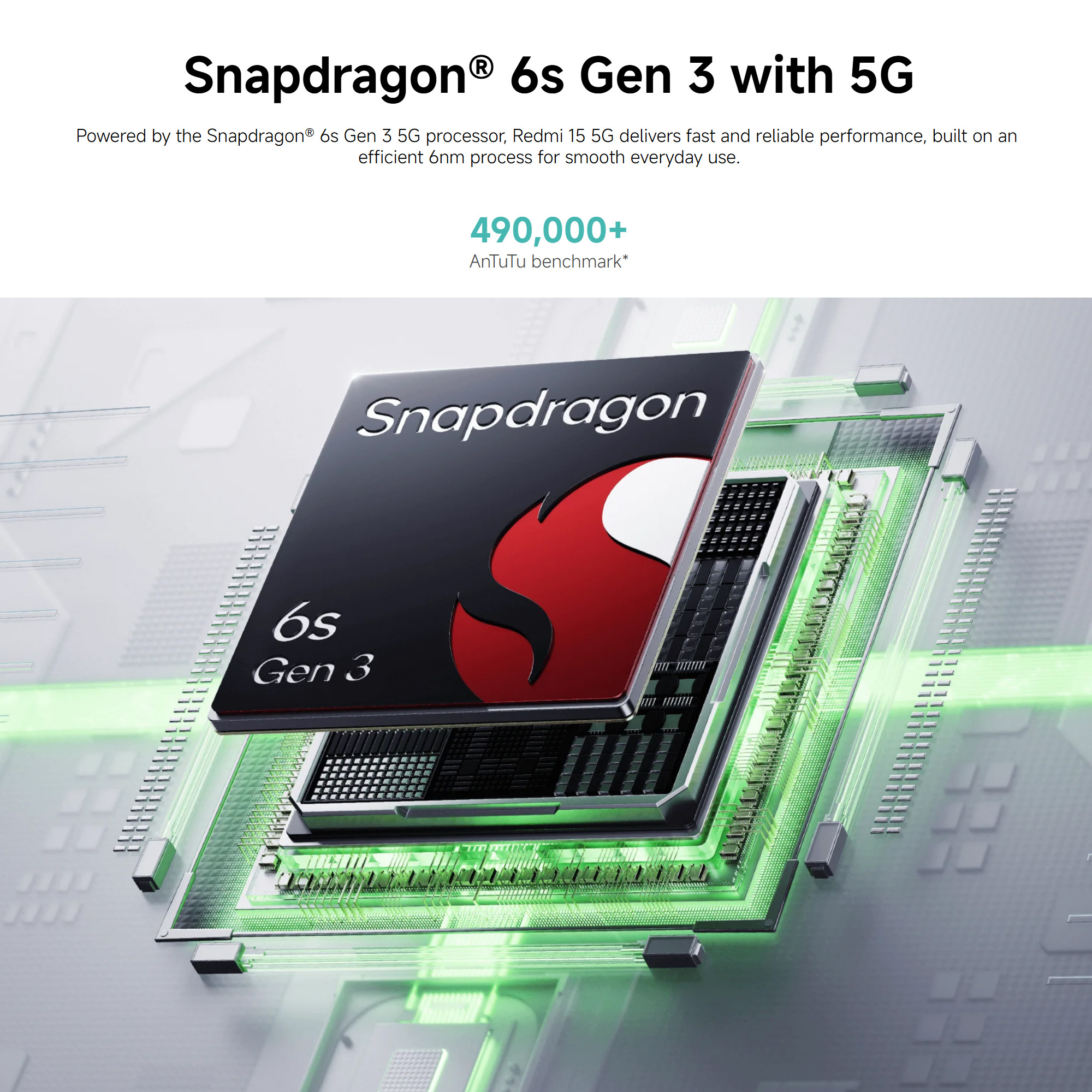 Xiaomi Redmi 15 5G Smartphone 8GB+256GB, Massive 7000mAH Battery, 144Hz 6.9