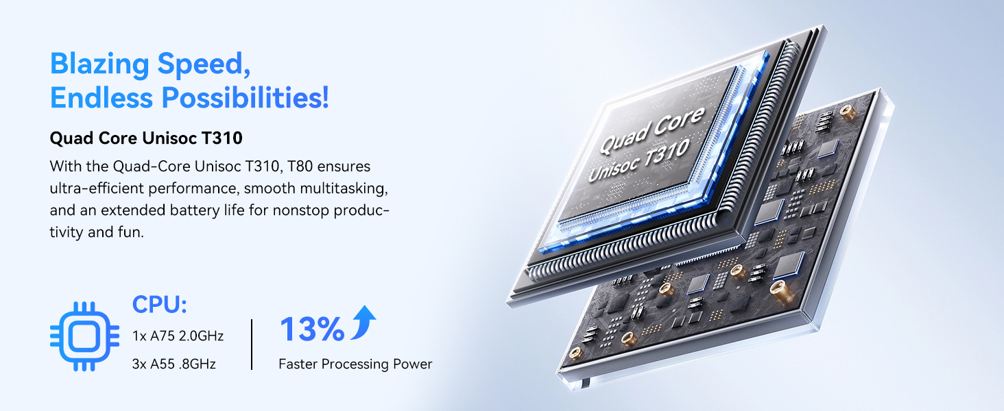 TABWEE T80 Android 15 Tablet 10.1 Inch,128GB ROM + 18GB (6GB + 12GB Expansion) RAM, 5G WiFi, 2-In-1 Tablet with Keyboard+Mouse+Stylus, Widevine L1 HD, Google Gemini AI, 6000mAh, 2 Years Warranty