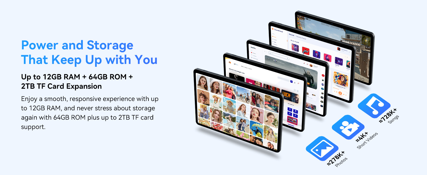 TABWEE T80 Android 15 Tablet 10.1 Inch,128GB ROM + 18GB (6GB + 12GB Expansion) RAM, 5G WiFi, 2-In-1 Tablet with Keyboard+Mouse+Stylus, Widevine L1 HD, Google Gemini AI, 6000mAh, 2 Years Warranty