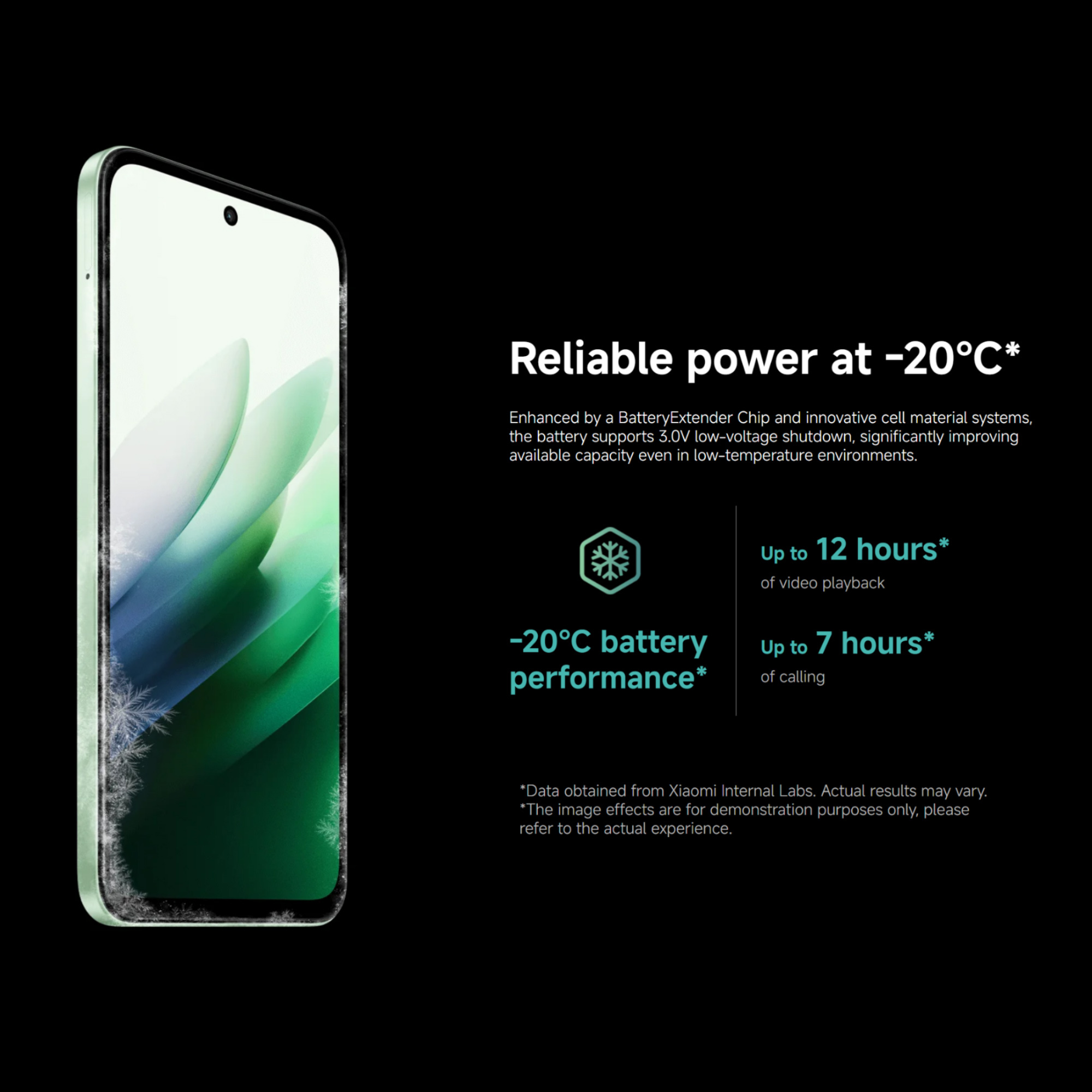 Xiaomi Redmi 15 5G Smartphone 8GB+256GB, Massive 7000mAH Battery, 144Hz 6.9