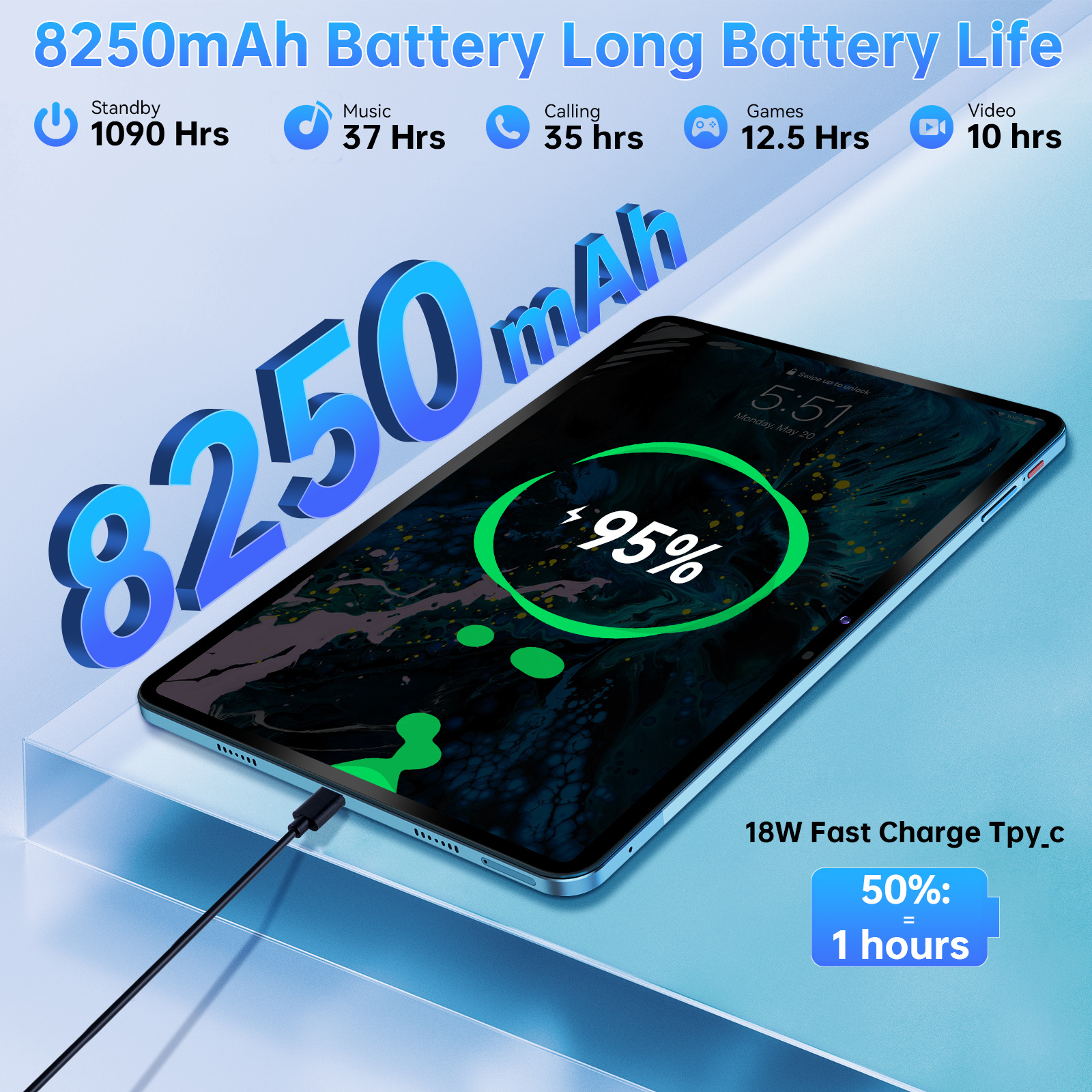 2025 OUKITEL OT5S 12-Inch Android 14 Gaming Tablet, 24GB RAM + 256GB ROM (Expandable to 2TB), 8250mAh/18W Battery, 2.4K 90Hz Display, T606 Octa-Core Processor, 8-Core GPU, Quad Speakers, Dual SIM (Keyboard Not Included)