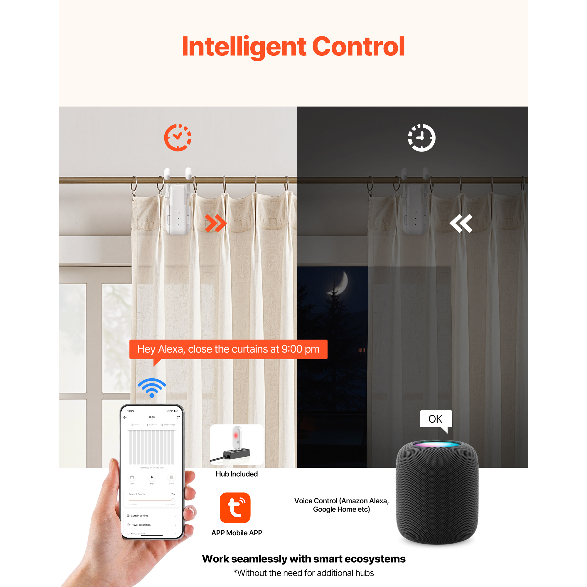 VEVOR Deschizător Automat de Perdele, Control prin Aplicație și Telecomandă, Hub Inclus, Deschizător Electric Inteligent Compatibil cu Alexa și Google Home, Deschidere și Închidere Programată, Mod Silențios, pentru Tije Romane