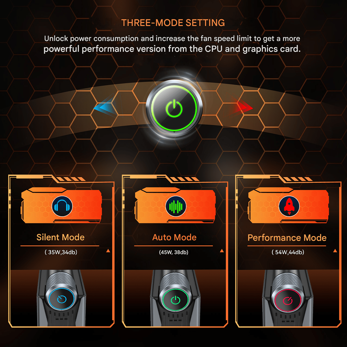 Mini Gaming PC AMD Ryzen 7 8T 16C DDR4 Mini Desktop Computer Mini PC Gaming 4K UHD RGB Lights 3 Adjustable Mode Display for Business