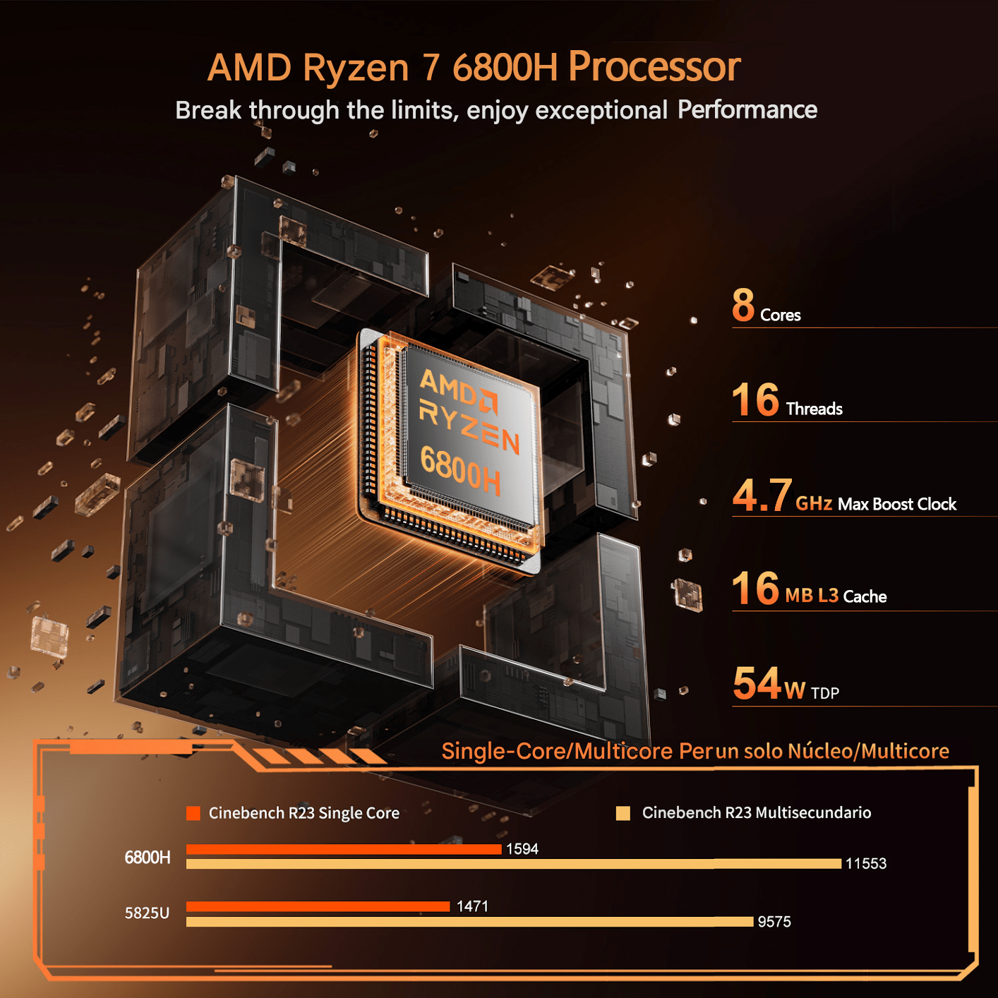 Mini Gaming PC AMD Ryzen 7 8T 16C DDR4 Mini Desktop Computer Mini PC Gaming 4K UHD RGB Lights 3 Adjustable Mode Display for Business