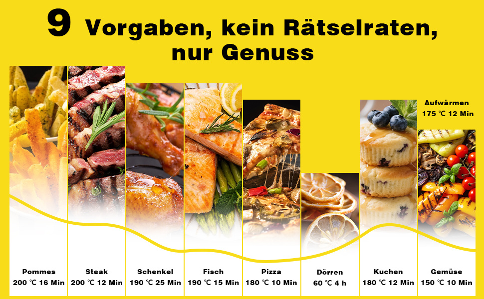 Hot Air Fryer 9L Airfryer XL - Olievrije Friteuse met Metalen Binnenkamer, Hot Air Friteuse, 9 Programma's, Digitaal LED Display