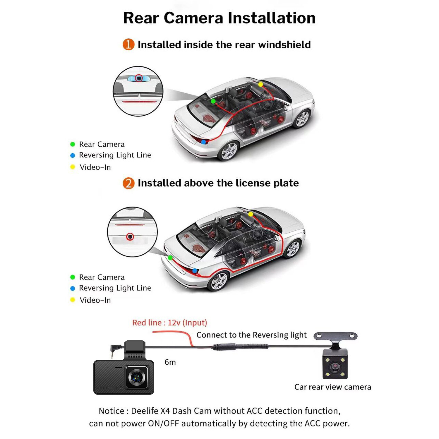 Dash Cam Front and Rear, Dual Car Camera with 32G SD Card 4''IPS Touch Screen, 1080P Dashboard Camera for Cars & Trucks, Rear Camera, WDR G-Sensor/Night Vision/Parking Monitor