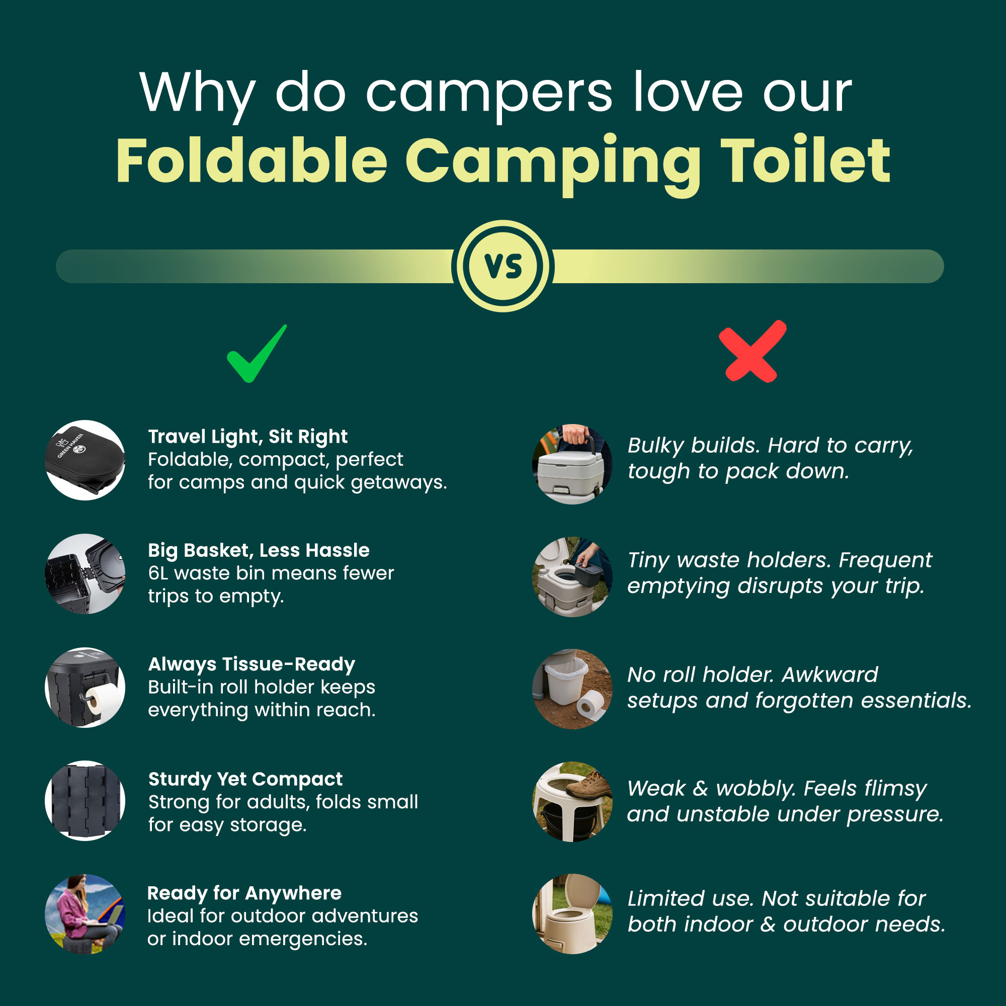 Portable Camping Toilet with Removable Inner Bucket