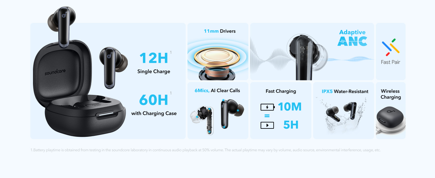 soundcore P40i by Anker Wireless Earbuds with Noise Cancelling, Adaptive Noise Cancelling, BassUp, 60h Playtime, 2-in-1 Case and Smartphone Stand, IPX5, Bluetooth 5.3 (Refurbished)