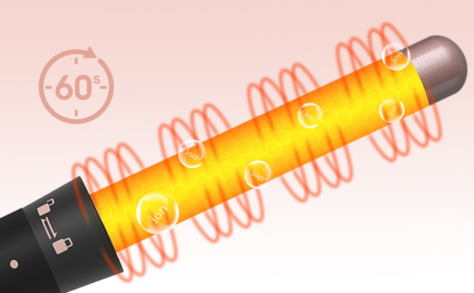 Professional 5-in-1 Curl & Wave Set for Home Use: Includes 3 Ceramic Barrels for Big Curls, Adjustable Temperature (180-210°C) & Convenient Wall Mount