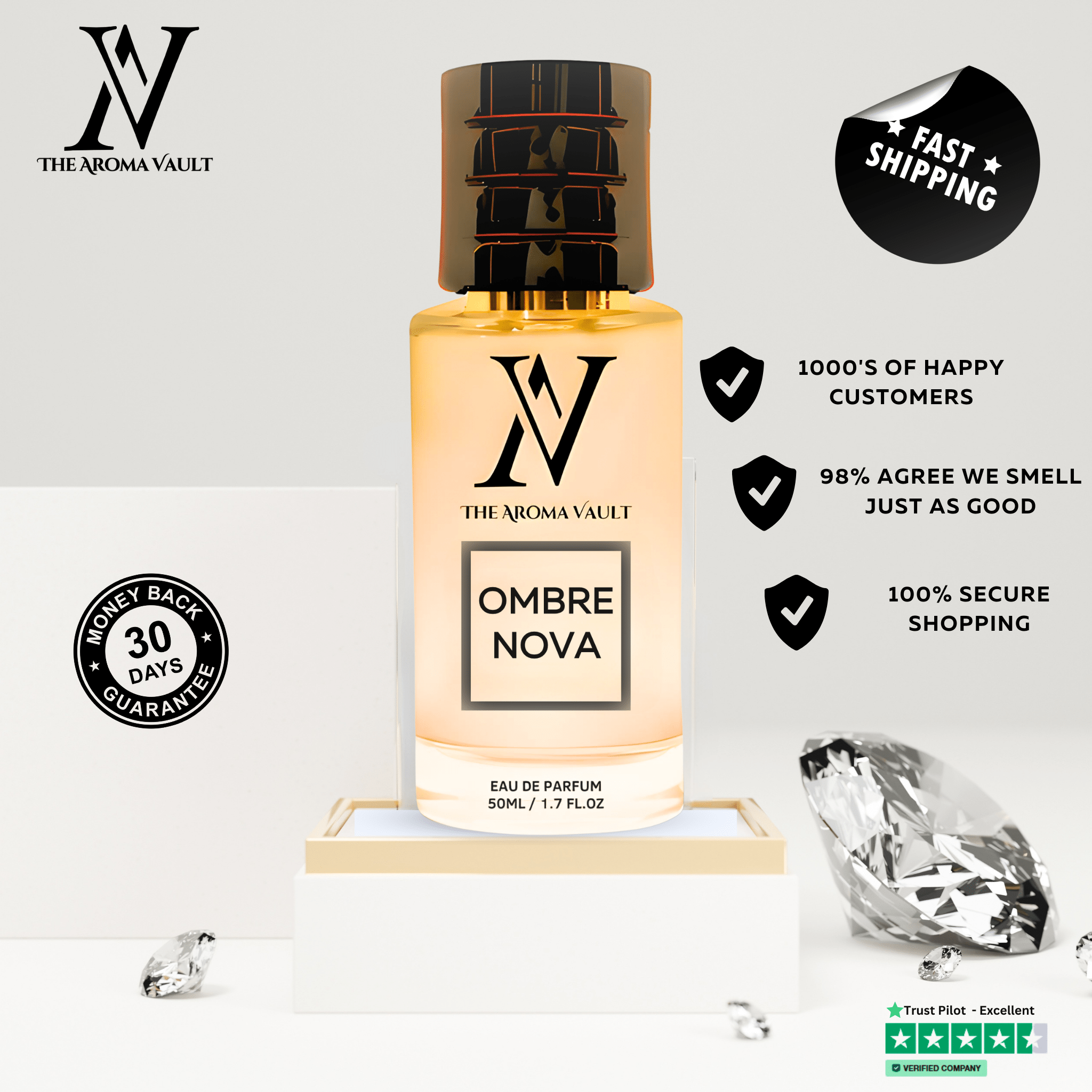 Ombre Nova | Similar Notes Alternative Inspired from Ombre Nomade | Eau De Parfum | Fragrance For Men & Women (Unisex) | Highly-Concentrated - Fabulous & Long Lasting, Evocative Fragrance With Smoky Incense And Benzoin-Raspberry Blend