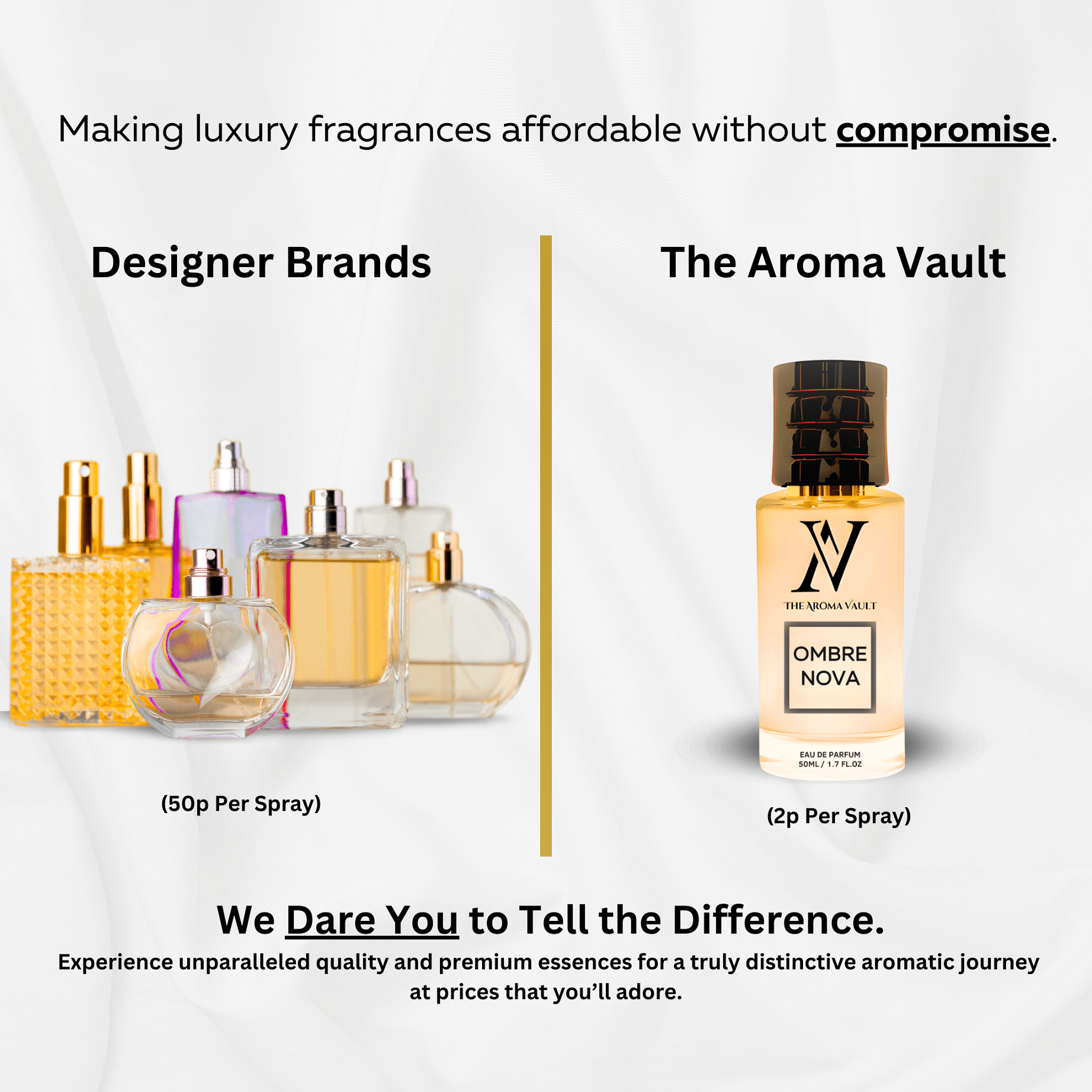 Ombre Nova | Similar Notes Alternative Inspired from Ombre Nomade | Eau De Parfum | Fragrance For Men & Women (Unisex) | Highly-Concentrated - Fabulous & Long Lasting, Evocative Fragrance With Smoky Incense And Benzoin-Raspberry Blend