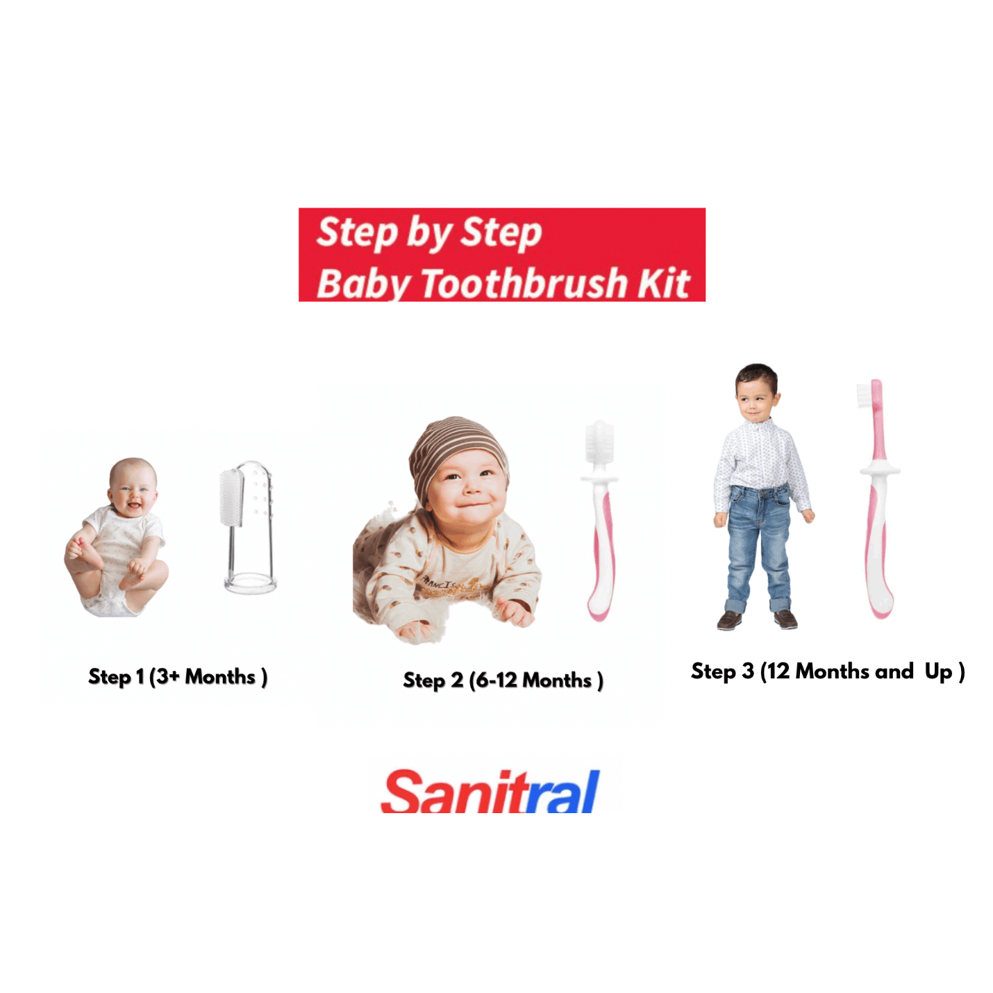 Sanitral Baby's First Toothbrush Kit, Safety-Tested 3-Pack