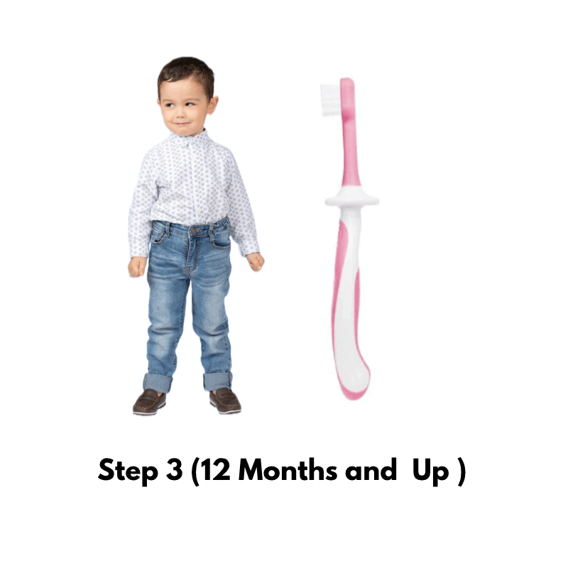 Sanitral Baby's First Toothbrush Kit, Safety-Tested 3-Pack