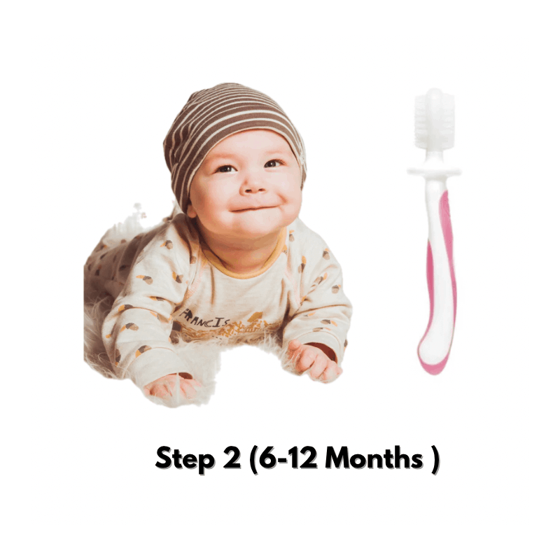Sanitral Baby's First Toothbrush Kit, Safety-Tested 3-Pack