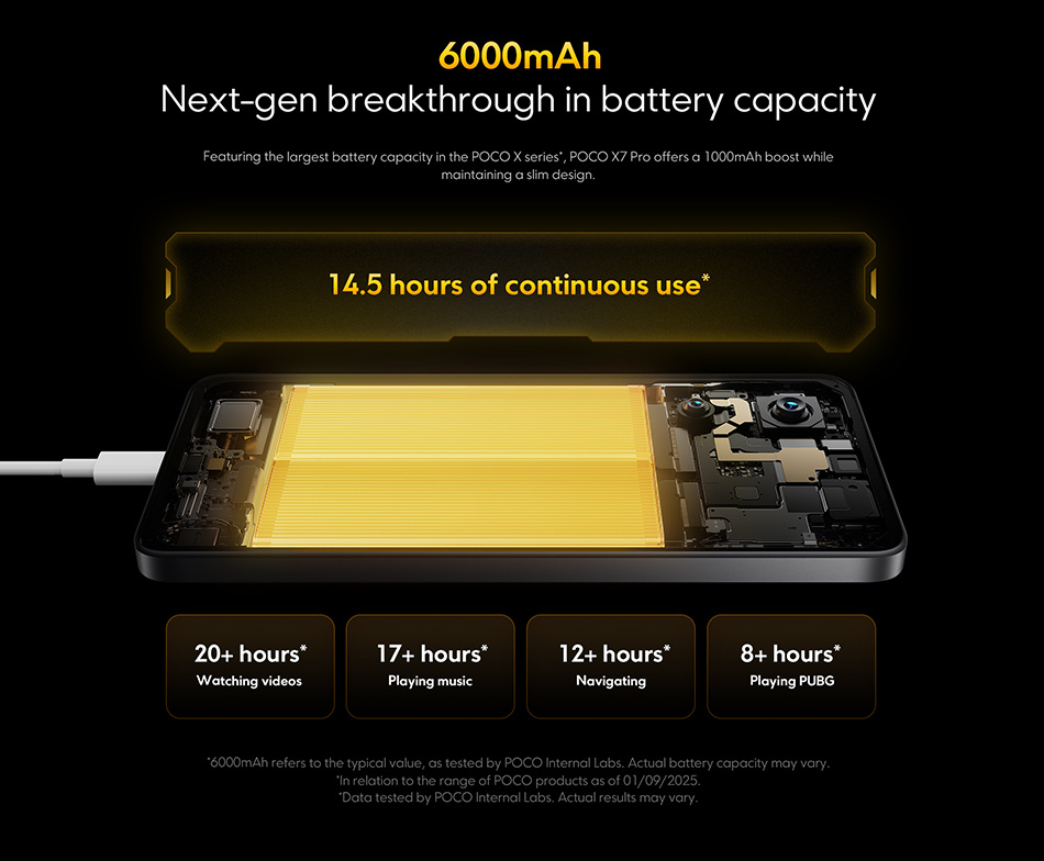 smartfon mi poco x7 pro, 12 gb + 512 gb, aparat główny 50 mp z ois, bateria 6000 mAh (typ.) 90 w hypercharge z funkcjami ai szczegóły 8