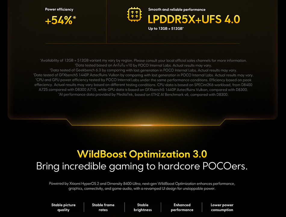 smartfon mi poco x7 pro, 12 gb + 512 gb, aparat główny 50 mp z ois, bateria 6000 mAh (typ.) 90 w hypercharge z funkcjami ai szczegóły 3