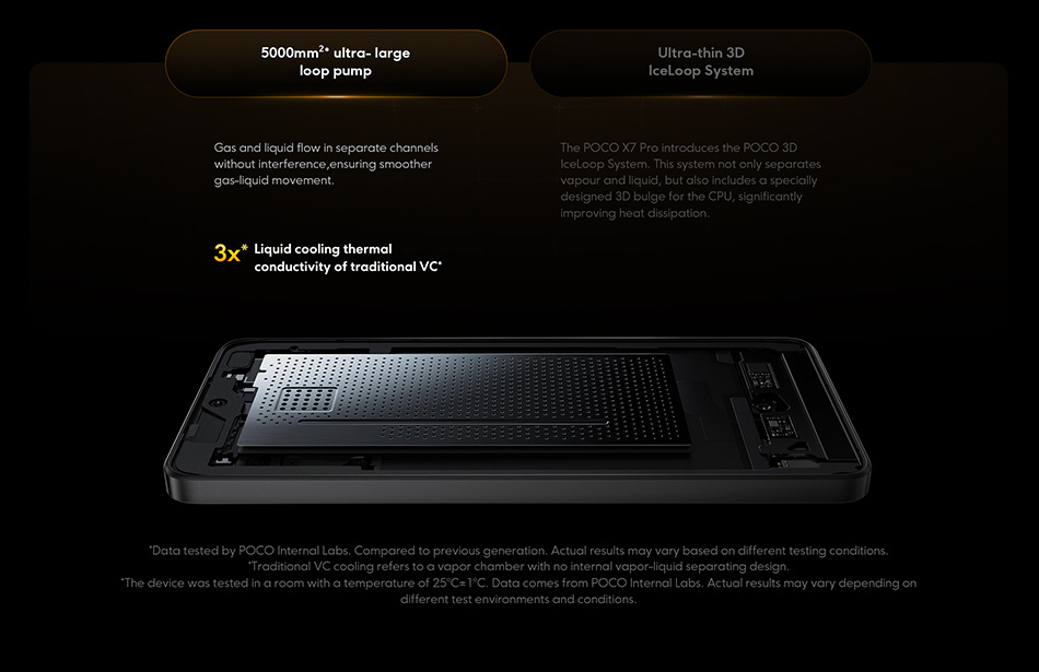 smartfon mi poco x7 pro, 12 gb + 512 gb, aparat główny 50 mp z ois, bateria 6000 mAh (typ.) 90 w hypercharge z funkcjami ai szczegóły 6