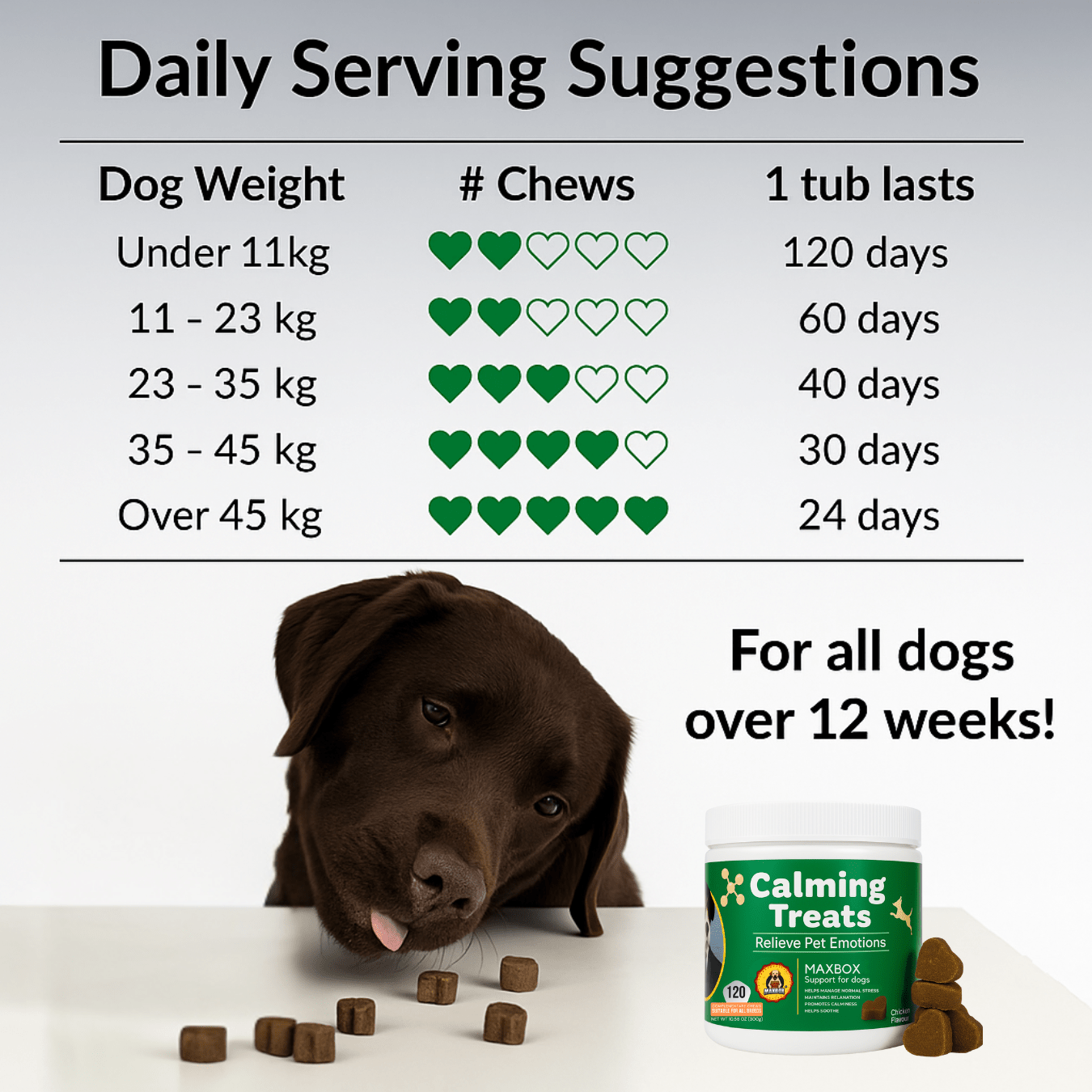 calming dog treats dog calming tablets that work 120 anxiety relief     relieves stress barking and hyperactivity helping pets   during fireworks and   details 8