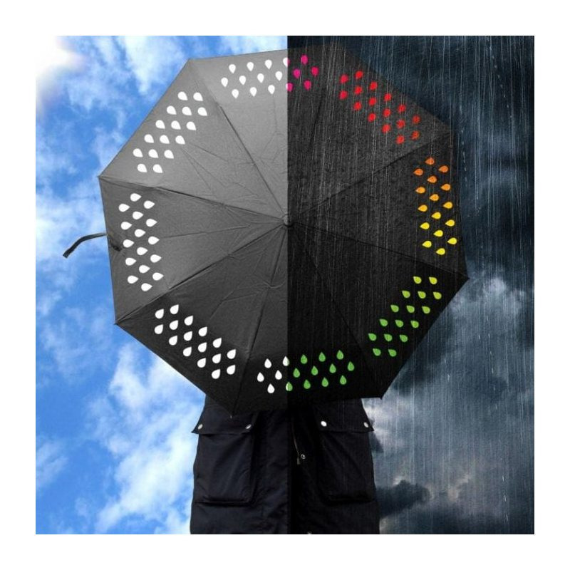 Colour Changing Umbrella