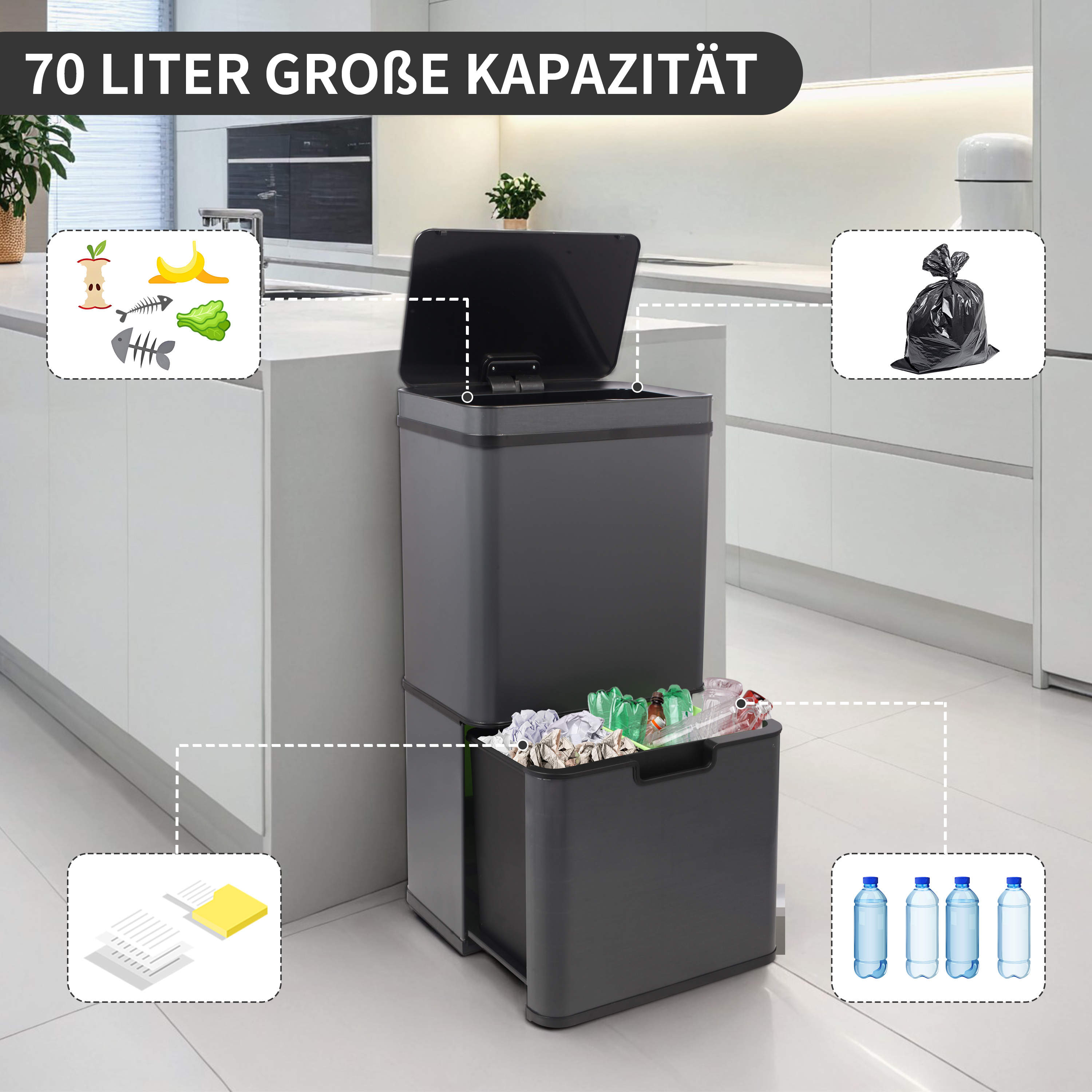 E-shop 70L Edelstahl Outdoor Mülleimer mit 3+1 Fächer, Altpapier Sammelbehälte, Büro, Küche, 2x12 + 1x48 L