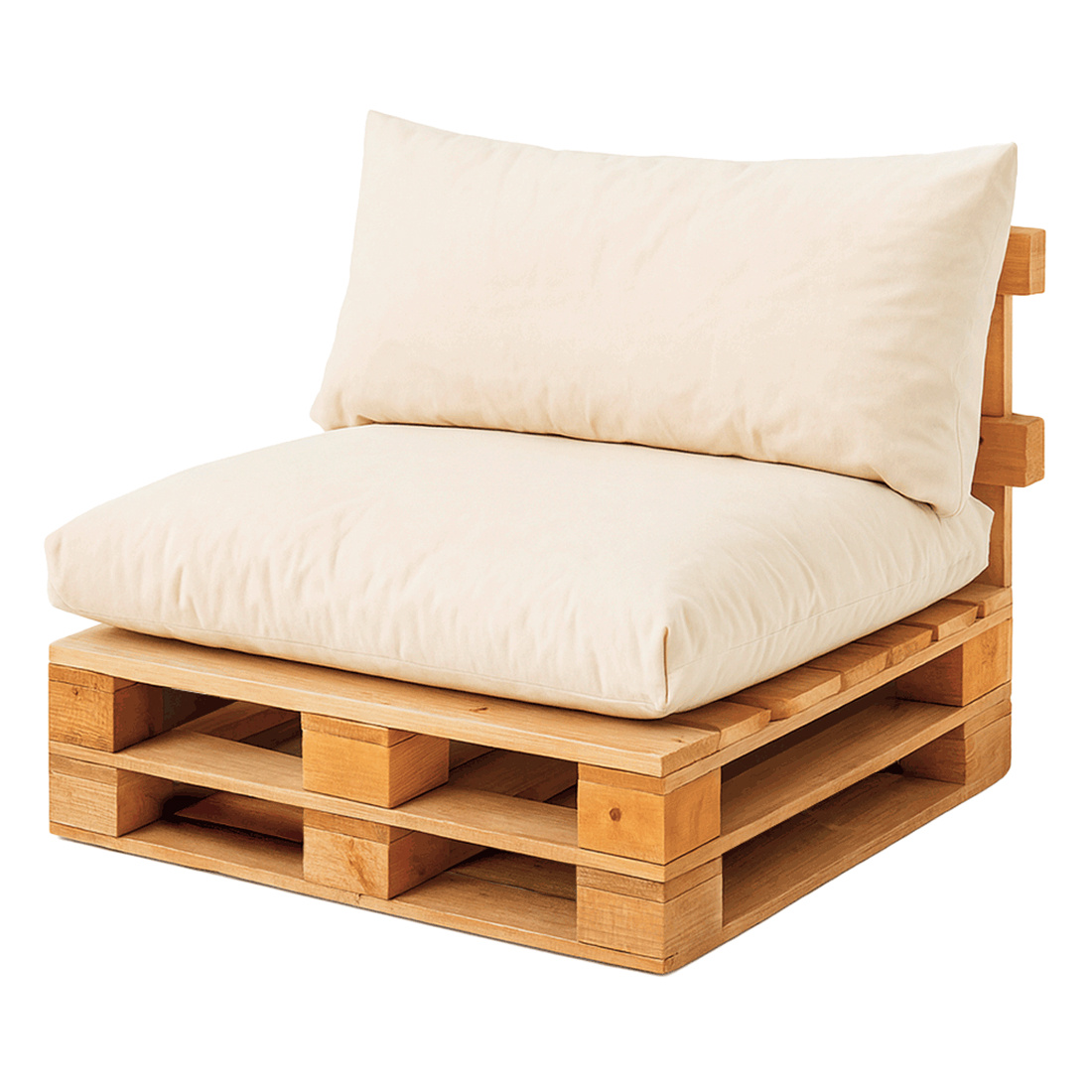 TEMU Cojines Impermeables para Palets de Asiento y Respaldo. NO PALETS.