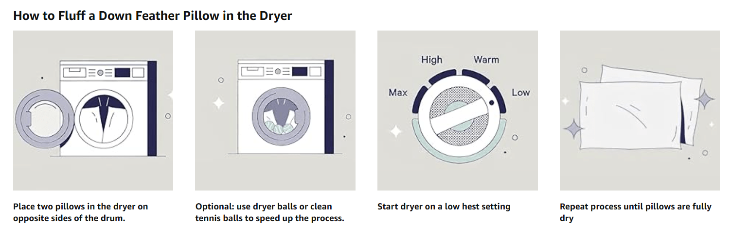 Duck Feather Pillows Pack of 1 and 2 Hotel Quality, Washable, Medium/Soft Support