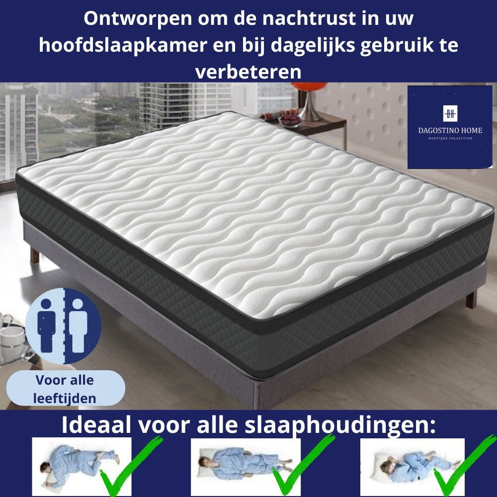 TEMU Memory Foam Mattress 140x200 160x200 180x200 90x200cm – Ergonomic Memory Foam Mattress 20cm High With 7 Zones, High-quality & Memory Foam Layer,