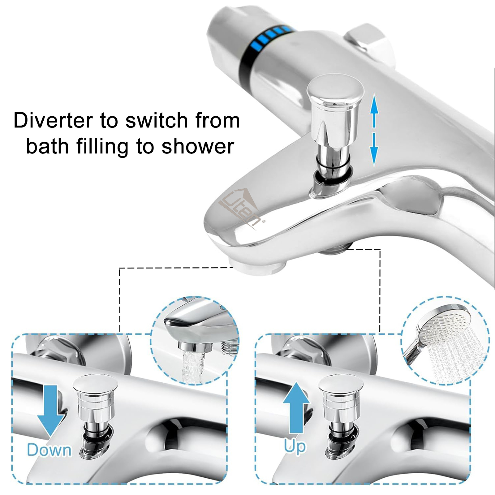 Thermostatic Shower Faucet with Adjustable Temperature Control