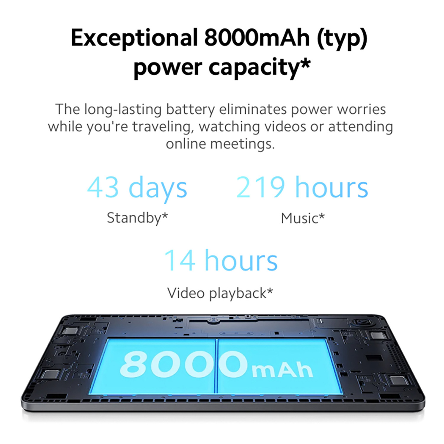 Xiaomi Redmi Pad SE - 11 Inch FHD+ Display Tablet, Snapdragon 680, 8+256GB, 8000mAh Large Battery, Smooth 90Hz Refresh Rate